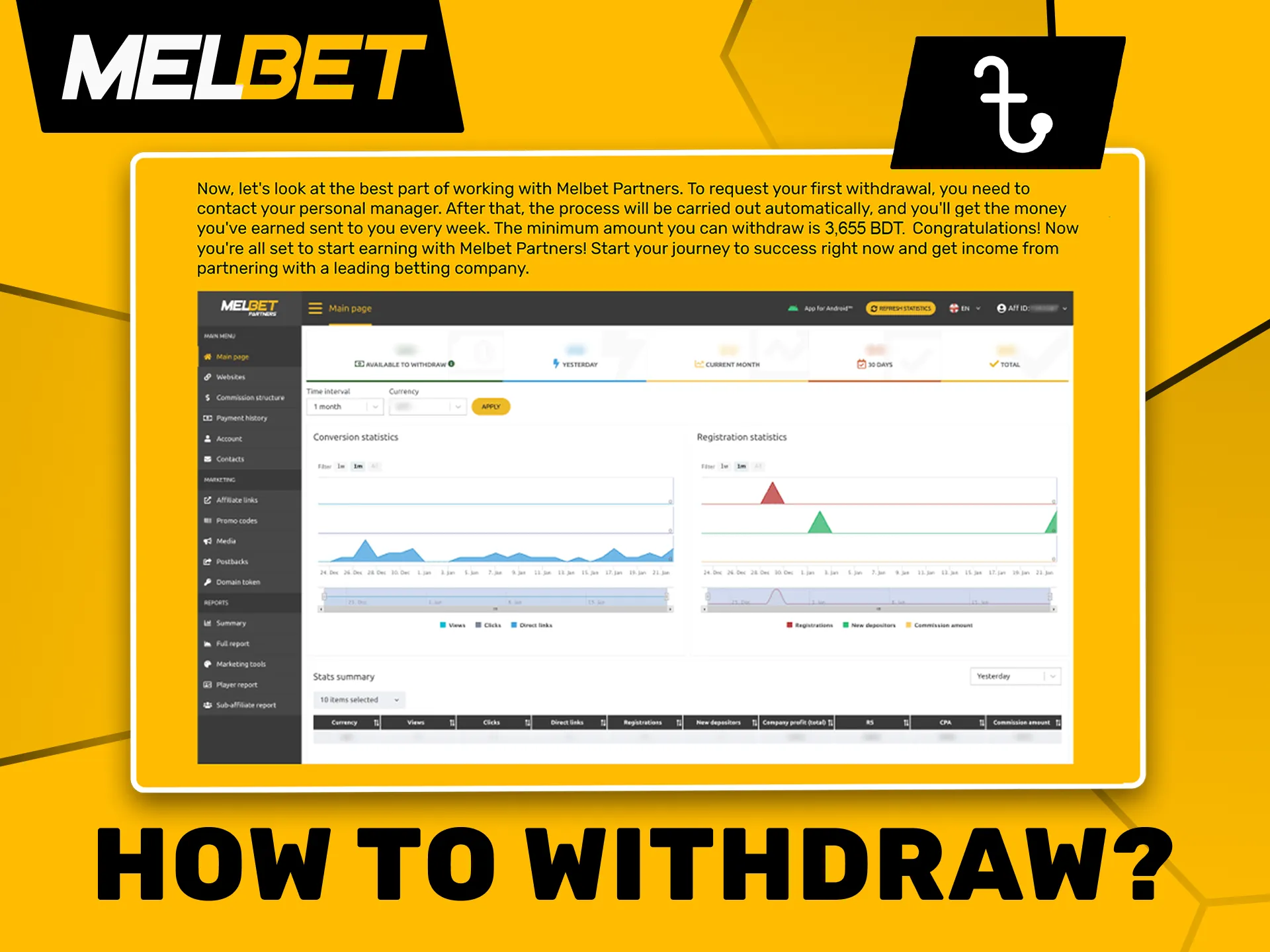 The process of withdrawing funds from the Melbet affiliate account does not take much time.