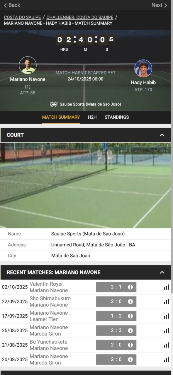 You can track the results on the Melbet website or app.